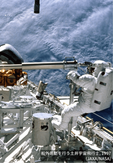 船外活動を行う土井宇宙飛行士、1997（JAXA/NASA）