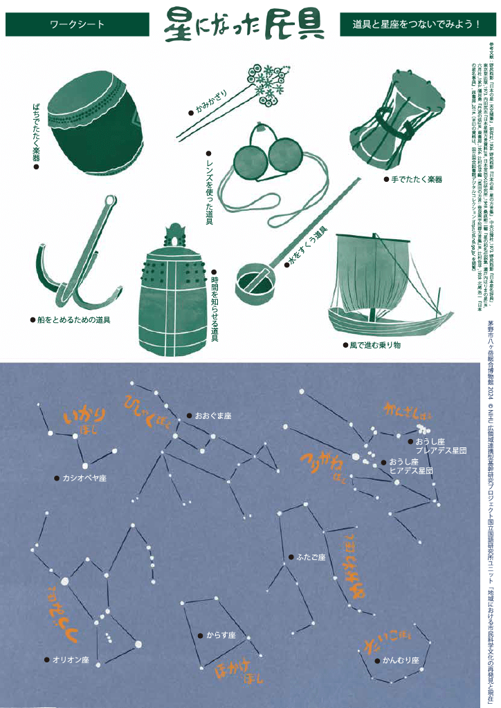 星の和名ワークシートのサムネイル画像