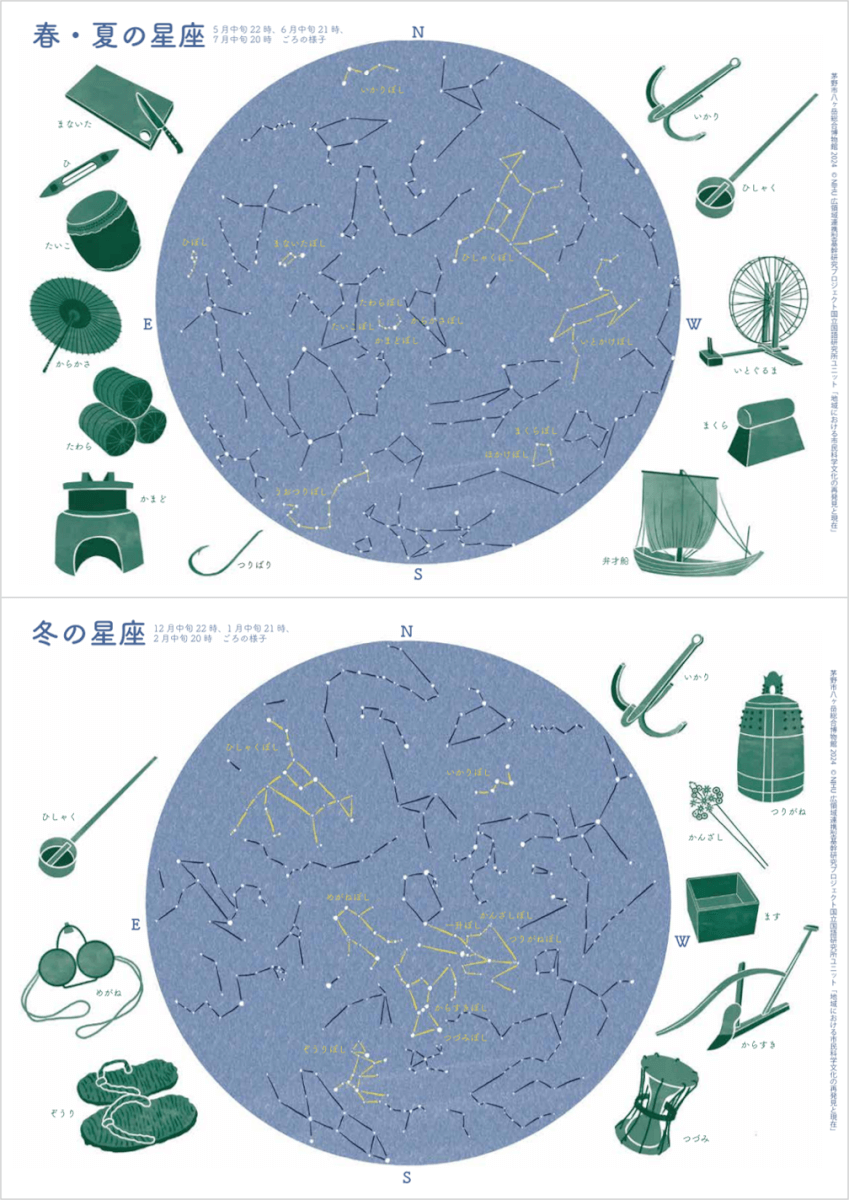 和名星座表のサムネイル画像